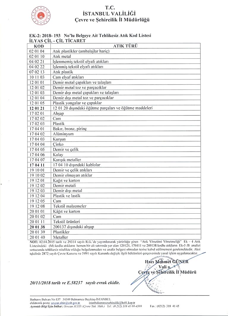 lisansbelgesi2