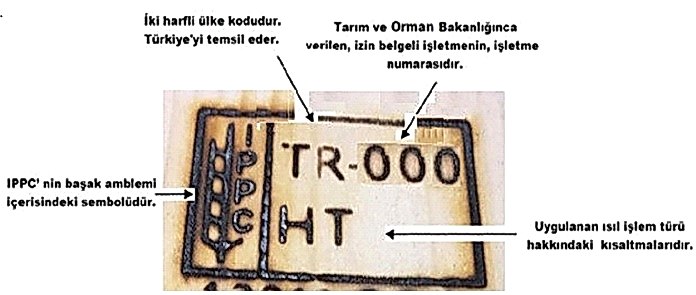 isil islem nedir logo